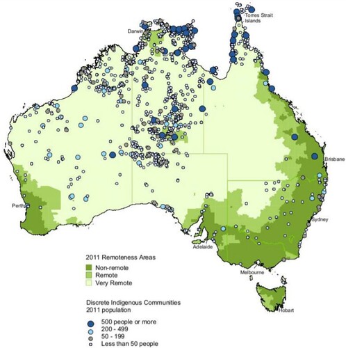 Figure 2. Discrete Indigenous communities by size and remoteness, 2011. Source: ABS (Census of Population and Housing, unpublished).