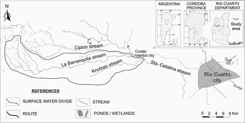 Figure 1. Location map of the study area: Barranquita-Knutzen basin, Córdoba, Argentina.