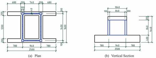 Figure 8. The DW3 model structure.