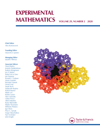 Cover image for Experimental Mathematics, Volume 29, Issue 2, 2020