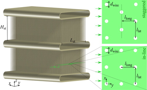 Figure 3. Cross-section through a wire structure heat exchanger.