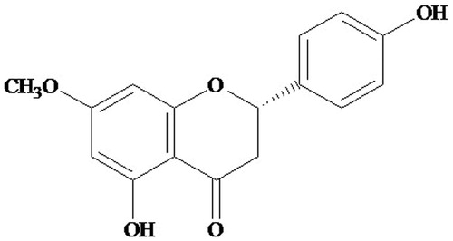 Figure 1. Chemical structure of flavonoid sakuranetin.