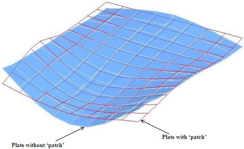 Figure 9. Comparison of mode 6 for the plates with and without ‘patch’.