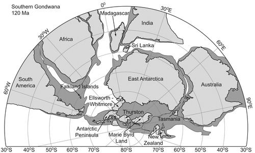 Figure 2. Plate configuration of Gondwana at the early stages of breakup about 120 million years ago. After Lawver, Gahagan, and Coffin (Citation1992).