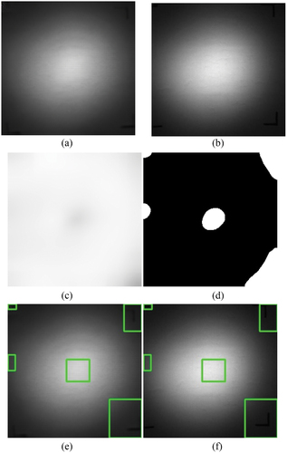 Figure 12. (a) Solar spot generated by CycleGAN model; (b) solar spot; (c) visualization of structural similarity between the CycleGAN generated solar spot and the true solar spot; (d) binary image of structural similarity after thresholding; (e) different areas marked in the CycleGAN-generated solar spot; (f) different areas marked in the solar spot.