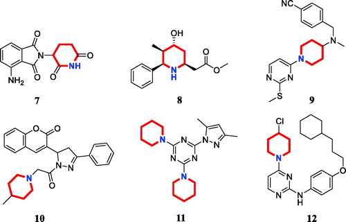 Figure 2. Chemical structures of anticancer piperidine derivatives.