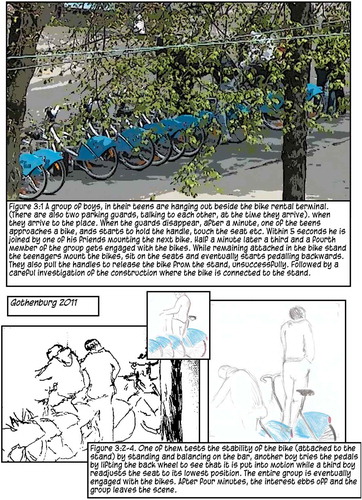 Figure 3. 1–4 The bike rental place – a playground or spinning exercise – as a playful way of appropriating the similarities and differences between bikes and bike rental bikes.