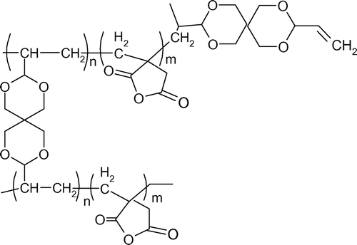 Figure 1. Schematic illustration of poly(ItA-co-3,9-divinyl-2,4,8,10-tetraoxaspiro[5.5]undecane) (P(ItAU)) copolymer structure.