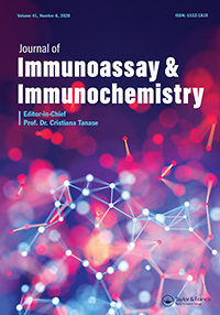 Cover image for Journal of Immunoassay and Immunochemistry, Volume 41, Issue 6, 2020