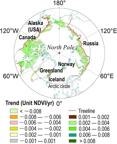 Figure 4. Greenness trend (at p < 0.05) over circumpolar tundra acquired with Landsat images from 2000 to 2020.