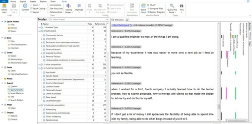 Figure 1. NVIVO 12 screenshot: results of node motivations with coding stripes.