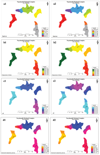 Figure 13. (A1 to k2): Spatial variation of water quality parameters of Nayabandh wetland complex during pre- and post-monsoon. 1= pre-monsoon, 2= post-monsoon, a Depth, b – Temperature, c – pH, d – electrical conductivity, e – TDS, f – total hardness, g – hardness (ca), h- – harness (mg), i – total alkalinity, j – t urbidity, k – chloride.