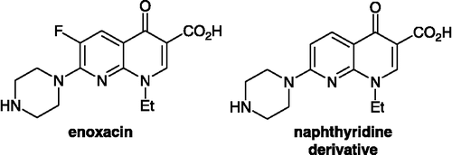 Figure 12 Structures of enoxacin and its non-fluorinated naphthyridine derivative, naphthyridine. Enoxacin has a 15-fold greater gyrase activity [Citation48].