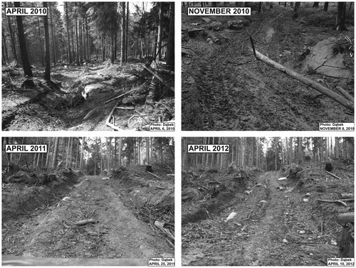 Figure 2. Land relief changes as a result of skidding and erosion phenomena of the trail.