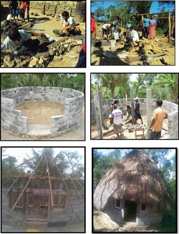 Fig. 5 Process of building a healthy Ume Kbubu in Timor Tengah Selatan District, Indonesia.