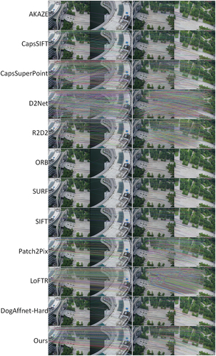 Figure 11. Data 6 qualitative image matching results.
