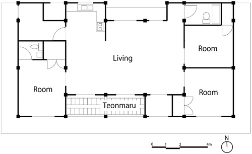 Figure 6. Floor plan of a standard hanok design for the HVP. Traced from HVP website (http://happyvil.jeonnam.go.kr/, accessed on 10. 4. 2020)