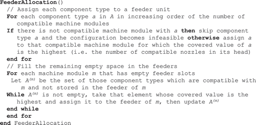 Figure 4. Pseudo code of the feeder allocation.
