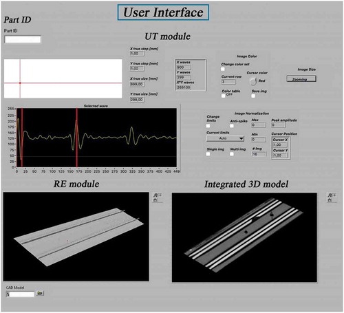 Figure 7. Interactive user interface at the factory level