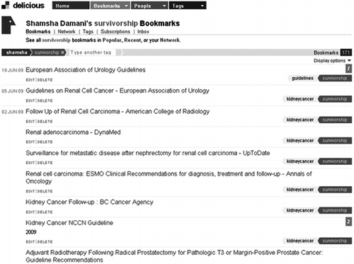 FIGURE 2 Delicious tags for the Survivorship Team.