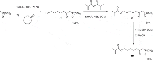 Scheme 2. Synthesis of acidic monomer M1.