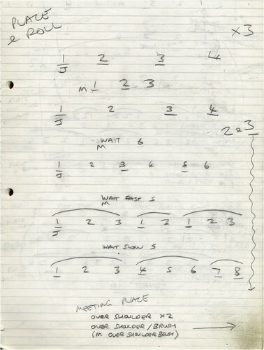 Figure 6. ‘Place & Roll’ score from Jonathan Burrows’s Both Sitting Duet scorebook – Digitised notebook by Motion Bank.