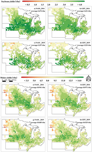 Figure 6. Spatial contrast of the predicted yields utilizing GDT against NASS statistical yields for soybean and maize in 2016 and 2019.