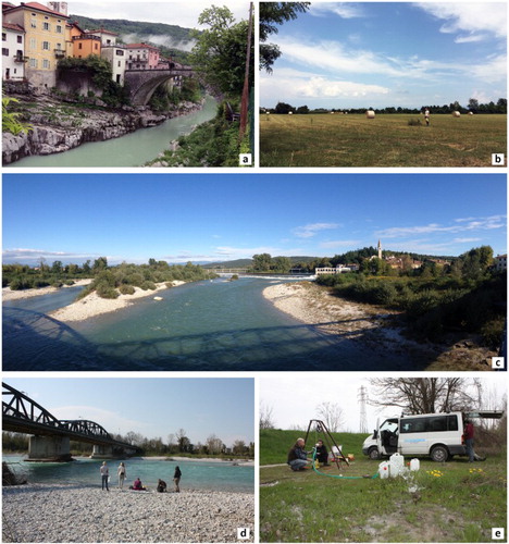 Figure 2. (a) the Isonzo/Soča river in its northern sector, where it flows over carbonate rocks (Kanal ob Soči, GO, SLO); (b) view of the High Plain (San Pier d’Isonzo, GO, ITA); (c,d) the Isonzo/Soča river in the High Plain and water monitoring (Poggio Terza Armata, GO, ITA); (e) pumping test at Turriaco (GO, ITA).