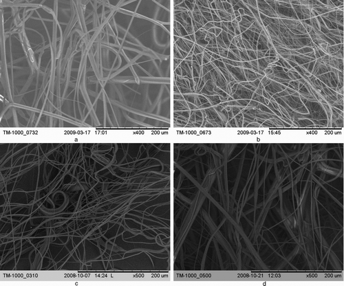 FIG. 3 SEM images of the tested filters: (a) N1, (b) N6, (c) F1, and (d) F3.