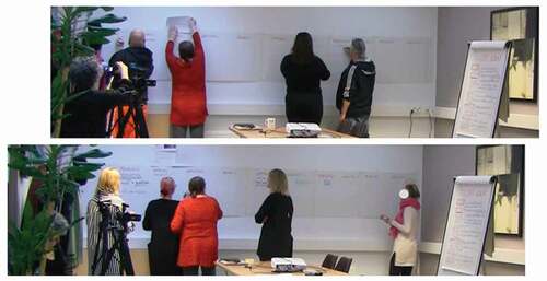 Figure 5. Staff of the unit and a research team member (third from the right) constructing the history wall during CL2.