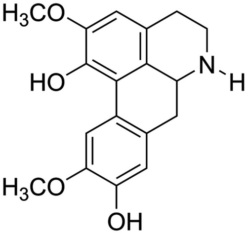 Figure 1 Chemical structure of NOR.Abbreviation: NOR, norisoboldine.