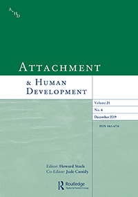Cover image for Attachment & Human Development, Volume 21, Issue 6, 2019