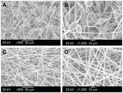 Figure 1 Scanning electron microscope images of the electrospun pure polylactide (PLA) and poly(ethylene glycol) (PEG)/PLA hybrid membrane. (A) Pure PLA, 500×; (B) pure PLA, 1000×; (C) PEG/PLA, 500×; and (D) PEG/PLA, 1000×.