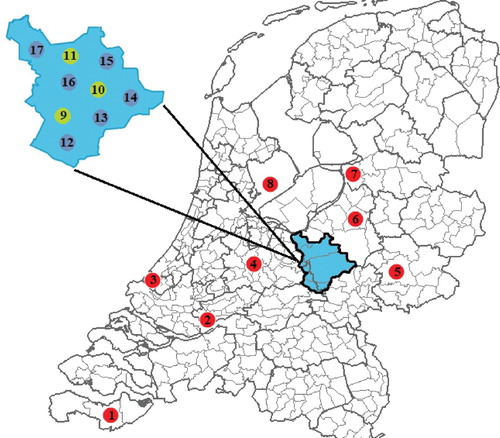 Figure 4. Network structure.