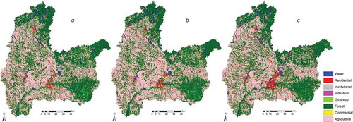 Figure 4. Historical and contemporary object-based hybrid classified images for 1990 (a), 2000 (b), and 2011 (c).