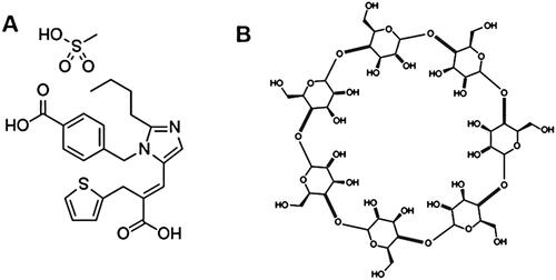 Figure 1. Chemical structure of (A) EM and (B) β-CD.