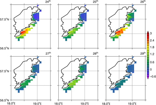 Fig. 13 As Fig. 12, but during the time period 24–27 October 2008. Notice the difference in scale from Fig. 12.