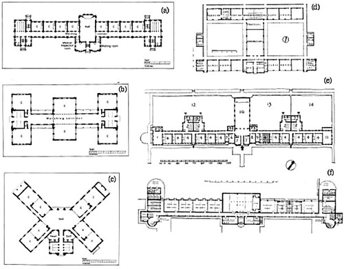 Figure 4. English elementary and junior school plans from early twentieth century. Source: Steadman and Mitchell (Citation2010, p. 214).
