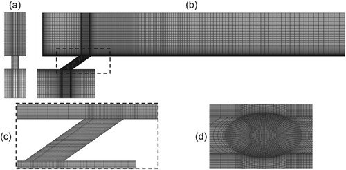 Figure 2. Generated hexahedral grid with magnified view: (a) YZ-plane view, (b) XY-plane view, (c) near-hole region, (d) hole cutaway.