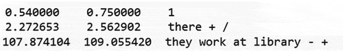 Figure 3. Examples of using metadata.