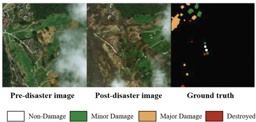 Figure 9. The Joint Damage Scale in building damage (Zheng et al. Citation2021).
