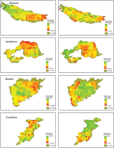 Figure 6. Spatial distribution of downscaled groundwater storage anomalies (GWSAs) at the four hydrogeological basins during pre (left) and post (right) monsoon for a typical normal year (2011)