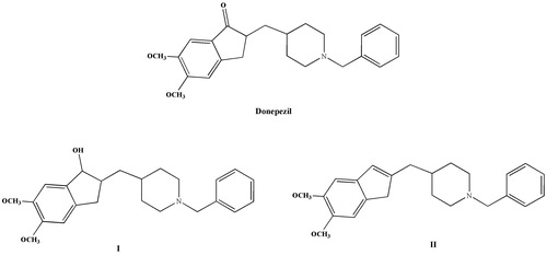 Figure 1. Structures of some AChE inhibitors: donepezil and indanol- and indene-based derivatives (I and II) reported as AChE inhibitors.