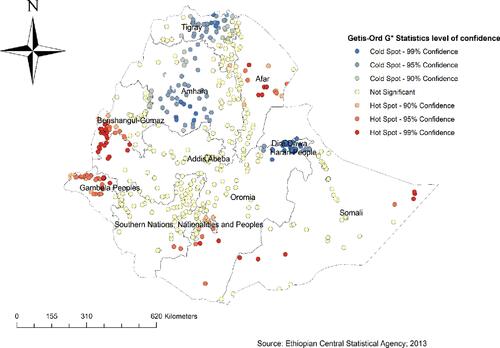 Figure 3 Hot-spot and cold-spot analysis of MSPs in reproductive-aged men in Ethiopia, 2016.