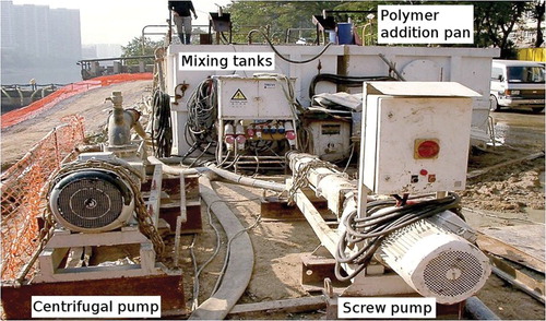 Figure 2. Mixing tanks and pumping equipment used for a bored piling project in Hong Kong.