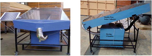 Figure 2. The developed DPSC banana solar dryer.