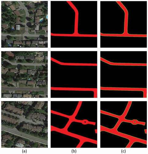 Figure 4. Demonstration of three representative imagery and their segmentation ground truth and vectorized ground truth maps for the Ottawa road imagery. (a), (b), and (c) demonstrate the main RGB images, corresponding segmentation ground truth maps, and superposition between vectorized and segmentation ground truth maps, respectively