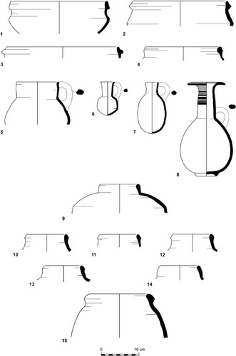 Fig. 11: Main ceramic types of Stratum 12 (continued): 1-4) cooking pots; s) cooking jug; 6-7) juglets; 8) Phoenician Bichrome jug; 9-15) jars (for parallels, see Fig. S7 in Supplementary Material 3)