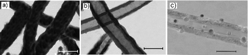 Figure 2. TEM images of the (a) as-deposited CuO on cellulose fibres, (b) sample which heated at 300 °C for 10 min, (c) the CNTNs which heated at 300 °C for 30 min. The scale bare is 100 nm.