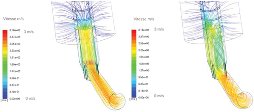 Figure 8. Illustration CFD d’écoulement parallèle à la conduite (image à gauche) pour les groupes du centre ou tourbillonnaire pour ceux de rive (image à droite).